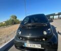 Чорний Смарт Fortwo, об'ємом двигуна 0.7 л та пробігом 237 тис. км за 3200 $, фото 20 на Automoto.ua