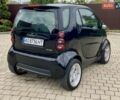 Чорний Смарт Fortwo, об'ємом двигуна 0.7 л та пробігом 146 тис. км за 2850 $, фото 13 на Automoto.ua