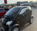Чорний Смарт Fortwo, об'ємом двигуна 0.8 л та пробігом 290 тис. км за 3500 $, фото 1 на Automoto.ua