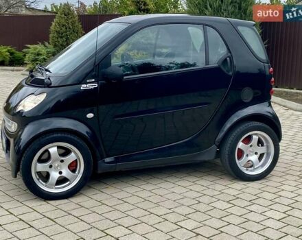 Чорний Смарт Fortwo, об'ємом двигуна 0.7 л та пробігом 146 тис. км за 2850 $, фото 8 на Automoto.ua