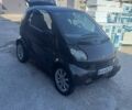 Чорний Смарт Fortwo, об'ємом двигуна 0.7 л та пробігом 301 тис. км за 1900 $, фото 1 на Automoto.ua