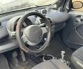Чорний Смарт Fortwo, об'ємом двигуна 0.7 л та пробігом 196 тис. км за 3000 $, фото 7 на Automoto.ua