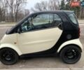 Черный Смарт Форту, объемом двигателя 0.7 л и пробегом 138 тыс. км за 2800 $, фото 4 на Automoto.ua