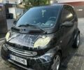 Черный Смарт Форту, объемом двигателя 0.6 л и пробегом 191 тыс. км за 3600 $, фото 5 на Automoto.ua