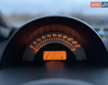 Черный Смарт Форту, объемом двигателя 0.7 л и пробегом 196 тыс. км за 3100 $, фото 16 на Automoto.ua