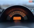 Черный Смарт Форту, объемом двигателя 0.7 л и пробегом 196 тыс. км за 3100 $, фото 16 на Automoto.ua