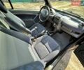 Чорний Смарт Fortwo, об'ємом двигуна 0.7 л та пробігом 137 тис. км за 3695 $, фото 16 на Automoto.ua
