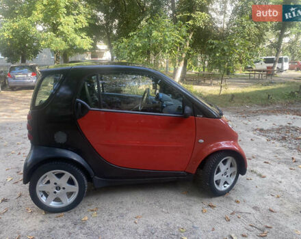 Черный Смарт Форту, объемом двигателя 0.7 л и пробегом 243 тыс. км за 2850 $, фото 2 на Automoto.ua