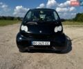 Черный Смарт Форту, объемом двигателя 0.7 л и пробегом 145 тыс. км за 2750 $, фото 23 на Automoto.ua