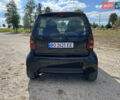 Чорний Смарт Fortwo, об'ємом двигуна 0.7 л та пробігом 136 тис. км за 4250 $, фото 8 на Automoto.ua