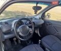 Черный Смарт Форту, объемом двигателя 0.6 л и пробегом 180 тыс. км за 2850 $, фото 10 на Automoto.ua