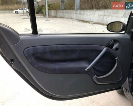 Черный Смарт Форту, объемом двигателя 0.7 л и пробегом 192 тыс. км за 3300 $, фото 12 на Automoto.ua