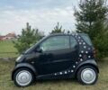 Чорний Смарт Fortwo, об'ємом двигуна 0.7 л та пробігом 184 тис. км за 3400 $, фото 1 на Automoto.ua