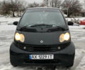 Чорний Смарт Fortwo, об'ємом двигуна 0.7 л та пробігом 91 тис. км за 3000 $, фото 7 на Automoto.ua