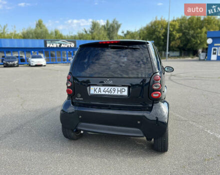Чорний Смарт Fortwo, об'ємом двигуна 0.7 л та пробігом 150 тис. км за 3100 $, фото 5 на Automoto.ua
