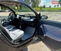 Черный Смарт Форту, объемом двигателя 0.7 л и пробегом 145 тыс. км за 2750 $, фото 32 на Automoto.ua