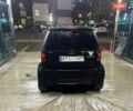 Черный Смарт Форту, объемом двигателя 0.7 л и пробегом 133 тыс. км за 3200 $, фото 12 на Automoto.ua