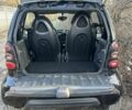 Чорний Смарт Fortwo, об'ємом двигуна 0.7 л та пробігом 209 тис. км за 3100 $, фото 1 на Automoto.ua