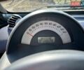 Черный Смарт Форту, объемом двигателя 0.7 л и пробегом 137 тыс. км за 3780 $, фото 18 на Automoto.ua