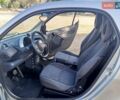 Черный Смарт Форту, объемом двигателя 0.6 л и пробегом 180 тыс. км за 2850 $, фото 16 на Automoto.ua