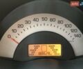 Чорний Смарт Fortwo, об'ємом двигуна 0.7 л та пробігом 188 тис. км за 3600 $, фото 15 на Automoto.ua