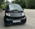 Чорний Смарт Fortwo, об'ємом двигуна 0.7 л та пробігом 182 тис. км за 3350 $, фото 1 на Automoto.ua
