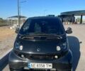 Чорний Смарт Fortwo, об'ємом двигуна 0.7 л та пробігом 237 тис. км за 3200 $, фото 21 на Automoto.ua