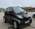 Черный Смарт Форту, объемом двигателя 0.7 л и пробегом 208 тыс. км за 3700 $, фото 1 на Automoto.ua