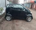 Чорний Смарт Fortwo, об'ємом двигуна 0.7 л та пробігом 209 тис. км за 2850 $, фото 3 на Automoto.ua