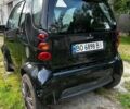 Чорний Смарт Fortwo, об'ємом двигуна 0.7 л та пробігом 127 тис. км за 1800 $, фото 5 на Automoto.ua