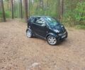Чорний Смарт Fortwo, об'ємом двигуна 0.8 л та пробігом 202 тис. км за 3000 $, фото 1 на Automoto.ua