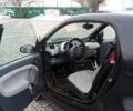Чорний Смарт Fortwo, об'ємом двигуна 0.7 л та пробігом 296 тис. км за 2800 $, фото 12 на Automoto.ua