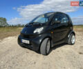 Чорний Смарт Fortwo, об'ємом двигуна 0.7 л та пробігом 136 тис. км за 4250 $, фото 1 на Automoto.ua