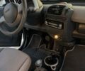 Чорний Смарт Fortwo, об'ємом двигуна 0.7 л та пробігом 127 тис. км за 3500 $, фото 14 на Automoto.ua