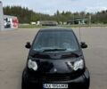 Чорний Смарт Fortwo, об'ємом двигуна 0.7 л та пробігом 208 тис. км за 3350 $, фото 9 на Automoto.ua