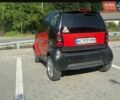 Чорний Смарт Fortwo, об'ємом двигуна 0.7 л та пробігом 246 тис. км за 2500 $, фото 2 на Automoto.ua