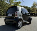 Чорний Смарт Fortwo, об'ємом двигуна 0.7 л та пробігом 159 тис. км за 3500 $, фото 7 на Automoto.ua