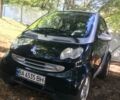 Черный Смарт Форту, объемом двигателя 7 л и пробегом 185 тыс. км за 4100 $, фото 9 на Automoto.ua