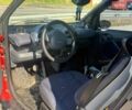 Чорний Смарт Fortwo, об'ємом двигуна 0.7 л та пробігом 250 тис. км за 2500 $, фото 4 на Automoto.ua