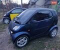 Чорний Смарт Fortwo, об'ємом двигуна 0.7 л та пробігом 196 тис. км за 2700 $, фото 4 на Automoto.ua