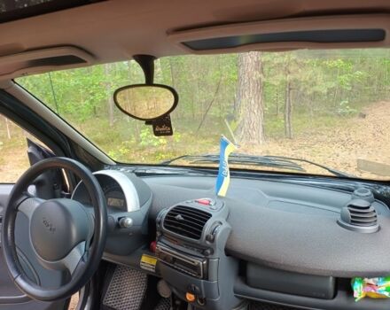 Чорний Смарт Fortwo, об'ємом двигуна 0.8 л та пробігом 202 тис. км за 3000 $, фото 6 на Automoto.ua