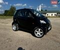 Черный Смарт Форту, объемом двигателя 0.7 л и пробегом 145 тыс. км за 2750 $, фото 4 на Automoto.ua