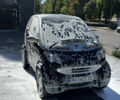 Чорний Смарт Fortwo, об'ємом двигуна 0.7 л та пробігом 159 тис. км за 3500 $, фото 24 на Automoto.ua