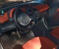 Чорний Смарт Fortwo, об'ємом двигуна 0.7 л та пробігом 116 тис. км за 3500 $, фото 6 на Automoto.ua