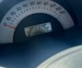Черный Смарт Форту, объемом двигателя 0.7 л и пробегом 200 тыс. км за 3000 $, фото 6 на Automoto.ua