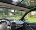 Черный Смарт Форту, объемом двигателя 0.8 л и пробегом 206 тыс. км за 3700 $, фото 18 на Automoto.ua