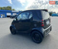 Чорний Смарт Fortwo, об'ємом двигуна 0.7 л та пробігом 150 тис. км за 3100 $, фото 7 на Automoto.ua