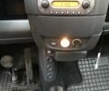 Чорний Смарт Fortwo, об'ємом двигуна 0.7 л та пробігом 192 тис. км за 3200 $, фото 16 на Automoto.ua