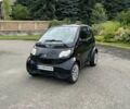 Черный Смарт Форту, объемом двигателя 0.7 л и пробегом 188 тыс. км за 3199 $, фото 1 на Automoto.ua