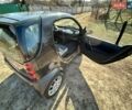 Чорний Смарт Fortwo, об'ємом двигуна 0.7 л та пробігом 137 тис. км за 3695 $, фото 15 на Automoto.ua